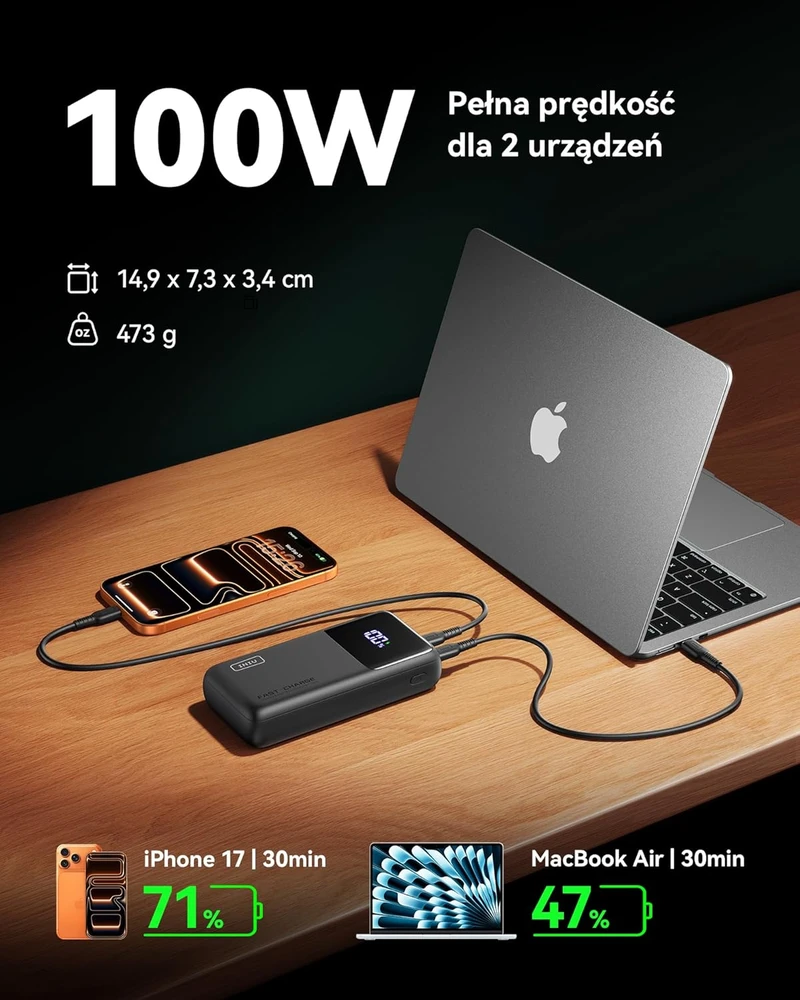 INIU išorinis akumuliatorius 100 W, 25000 mAh, 2 x USB-C, greitasis įkrovimas, BI-B63