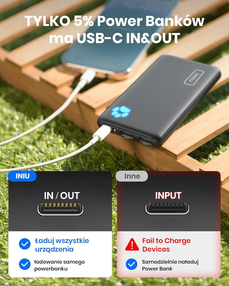 INIU išorinis akumuliatorius 10000 mAh, USB-C, greitasis įkrovimas, BI-B41 modelis
