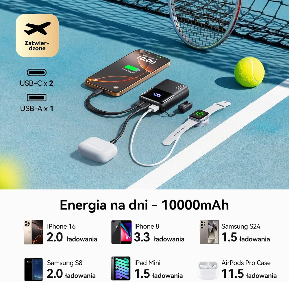INIU išorinis akumuliatorius 10000 mAh, 45 W, USB-C ir USB-A jungtys, greitasis įkrovimas, P50