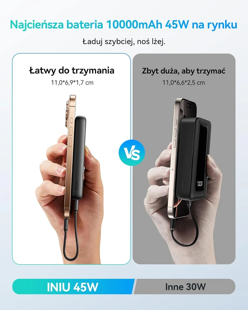 INIU išorinis akumuliatorius 10000 mAh, 45 W, 2 x USB-C, PD3.0, juodas, P41