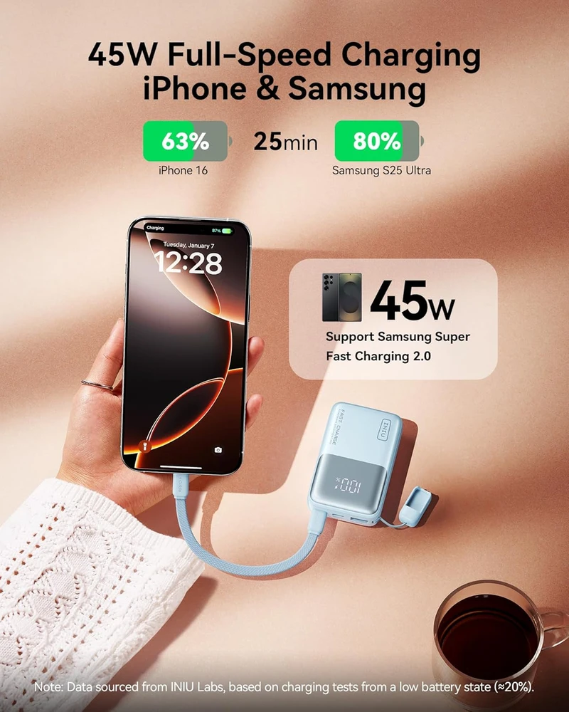 INIU išorinis akumuliatorius 10000 mAh, 45 W, USB-C įėjimas / išėjimas, greitasis įkrovimas, P50