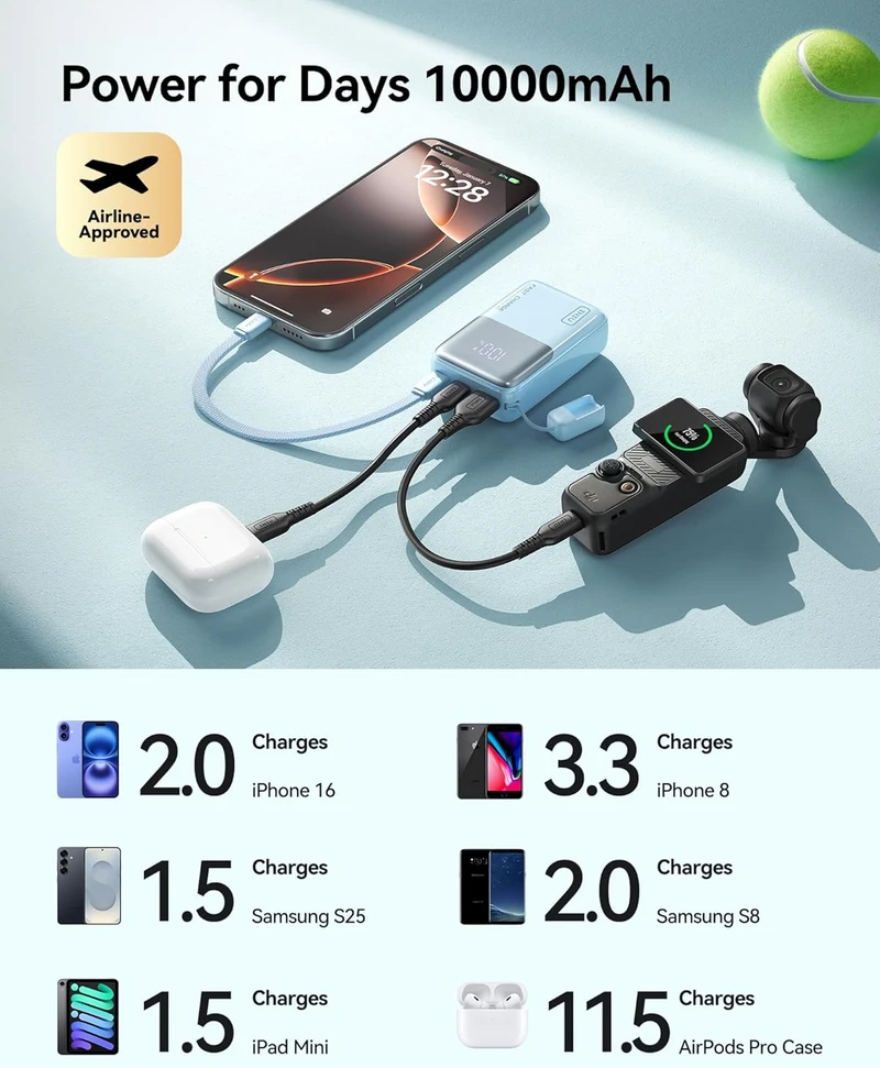 INIU išorinis akumuliatorius 10000 mAh, 45 W, USB-C įėjimas / išėjimas, greitasis įkrovimas, P50