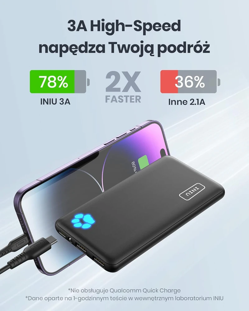 INIU išorinis akumuliatorius 10000 mAh, USB-C, greitasis įkrovimas, BI-B41 modelis