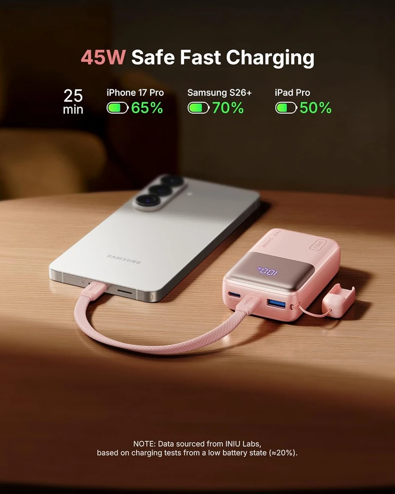 INIU išorinis akumuliatorius 10000 mAh, 45 W, USB-C, greitasis įkrovimas, P50