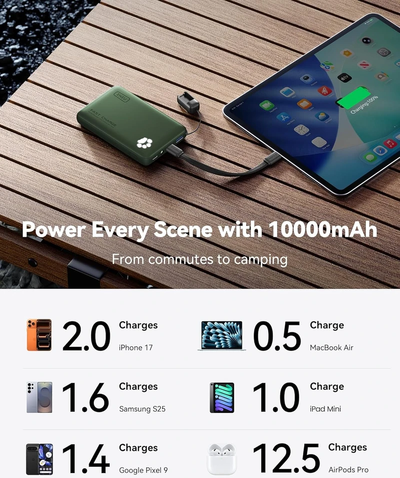 INIU išorinis akumuliatorius 10000 mAh, 45 W, PD, dvi USB-C jungtys, žalia, P41