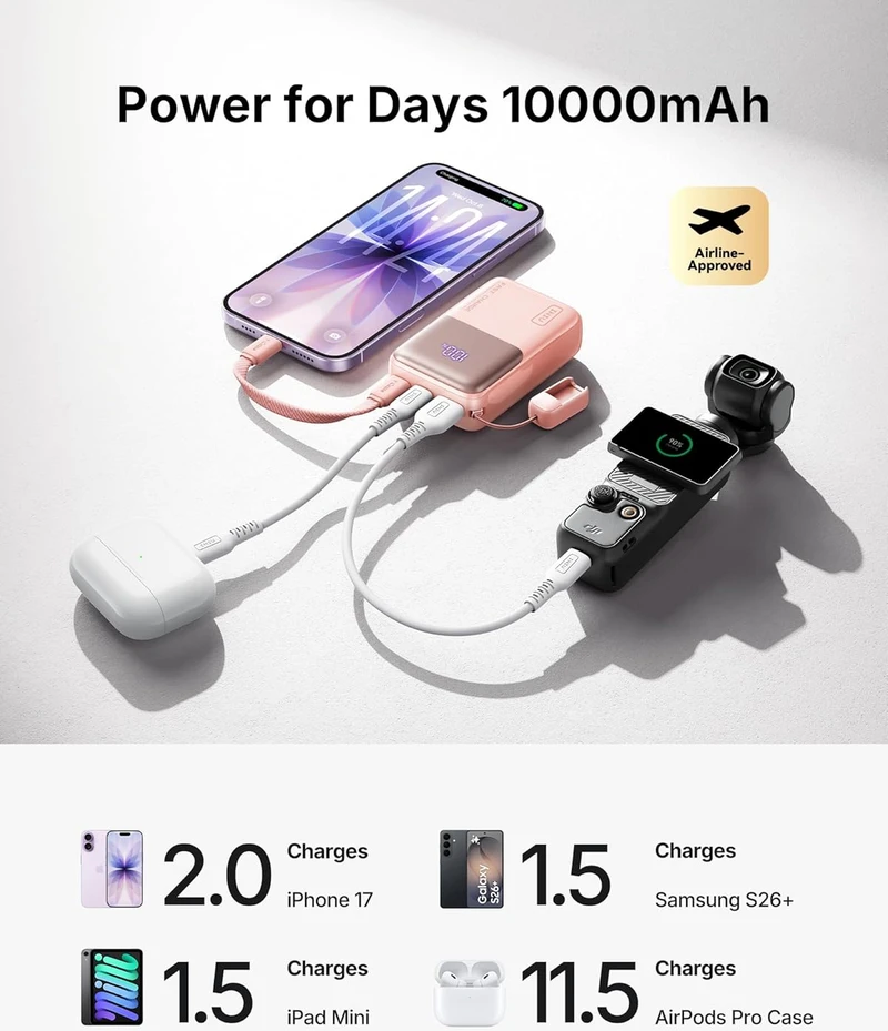 INIU išorinis akumuliatorius 10000 mAh, 45 W, USB-C, greitasis įkrovimas, P50