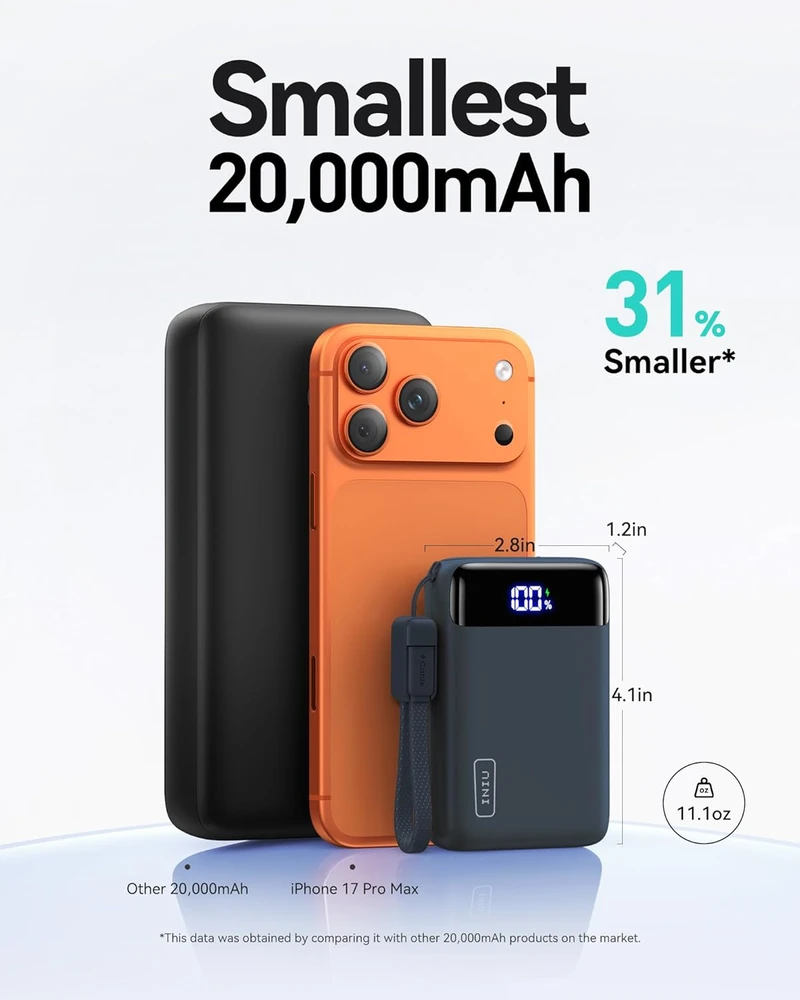 INIU išorinis akumuliatorius 20000 mAh, 22,5 W, USB-C/USB-A, PD3.0, QC4.0, P51