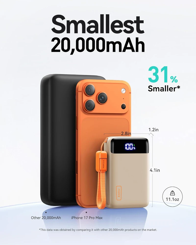 INIU išorinis akumuliatorius 20000 mAh 22,5 W greitas įkrovimas, USB-C, kompaktiškas, P512
