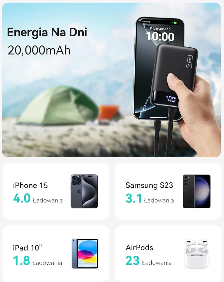 INIU išorinis akumuliatorius 20000 mAh, 22,5 W greitasis įkrovimas, 2 x USB-C, USB-A, juodas, P512