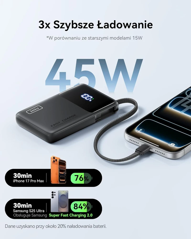 INIU išorinis akumuliatorius 45 W, 10000 mAh, USB-C kabelis, PD/QC, juoda, P55L
