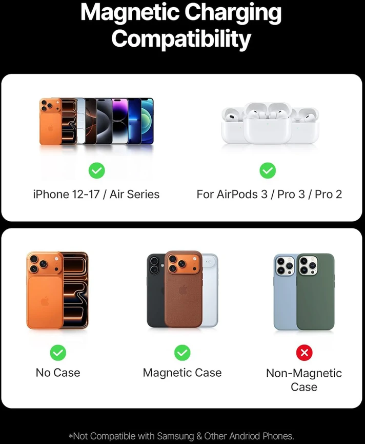 INIU magnetinis išorinis akumuliatorius 10000 mAh, 45 W, belaidis Qi2, USB-C su laidu ir stovu, P73