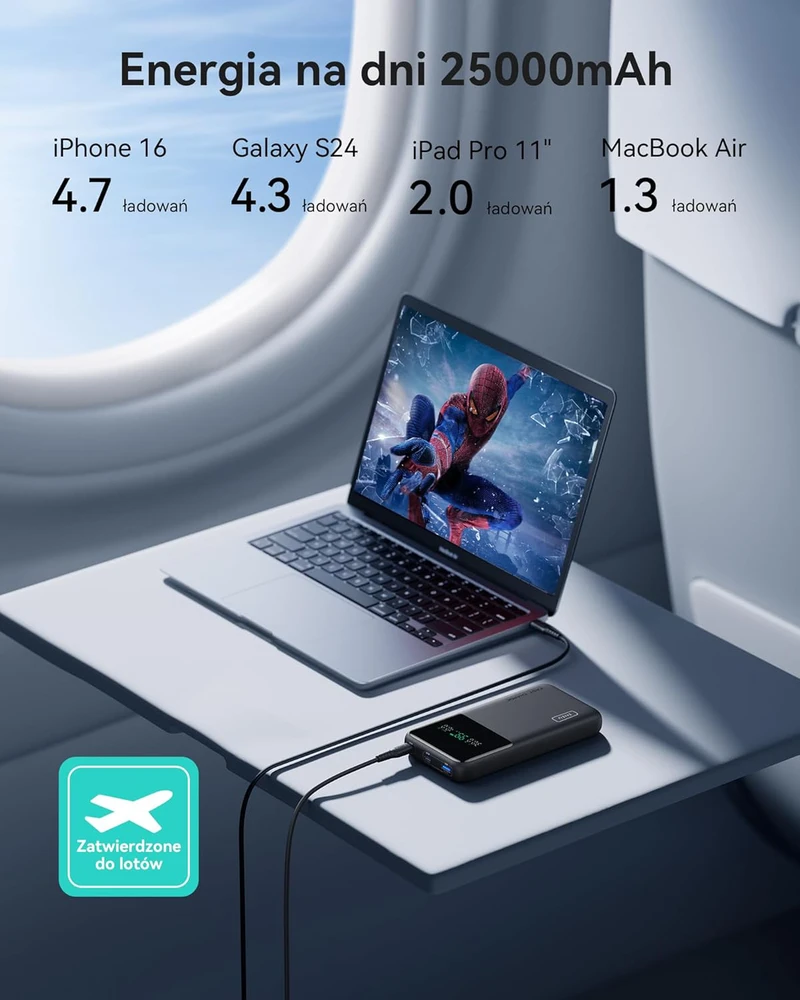 INIU nešiojamas išorinis akumuliatorius 25000 mAh, 140 W, 2x USB-C, 1x USB-A, P64