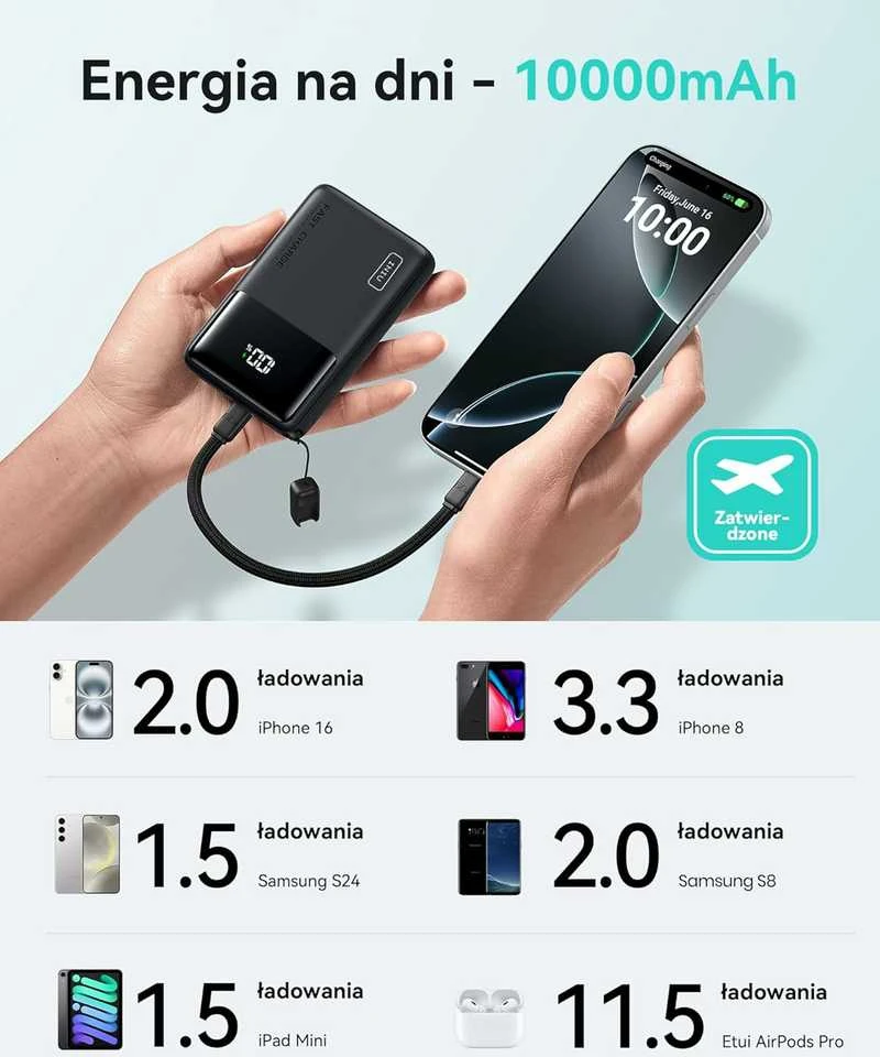 INIU P61-E1 45 W 10000 mAh itin plonas powerbankas su USB-C ir USB-A, juodas