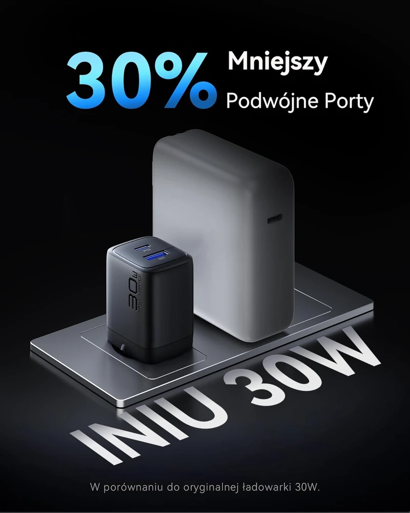 INIU sieninis įkroviklis 30 W, 2 USB lizdai (USB-C + USB-A), GaN, PD 3.0 greitasis įkrovimas, A12-E1-1P