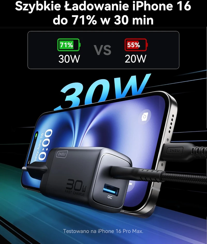 INIU sieninis įkroviklis 30 W, 2 USB lizdai (USB-C + USB-A), GaN, PD 3.0 greitasis įkrovimas, A12-E1-1P