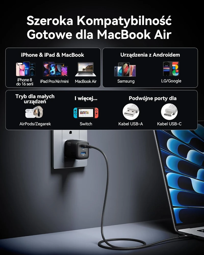 INIU sieninis įkroviklis 30 W, 2 USB lizdai (USB-C + USB-A), GaN, PD 3.0 greitasis įkrovimas, A12-E1-1P