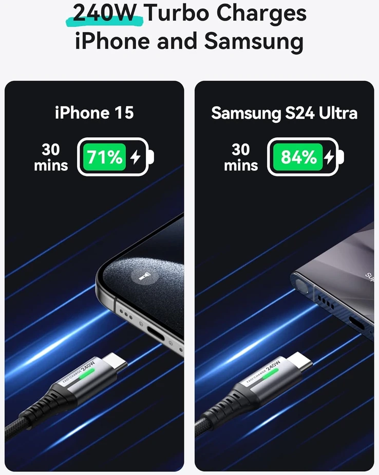 INIU USB-C į USB-C laidas 240 W, 2 m, greitasis įkrovimas, PD standartas, juodas