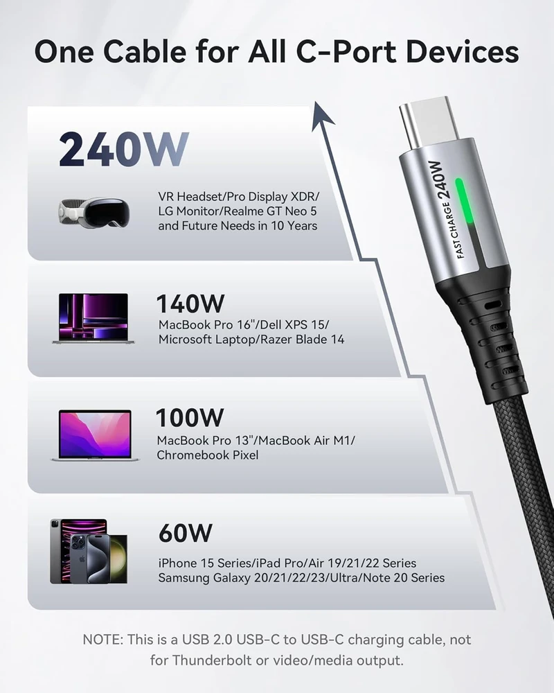 INIU USB-C į USB-C laidas 240 W, 2 m, greitasis įkrovimas, PD standartas, juodas
