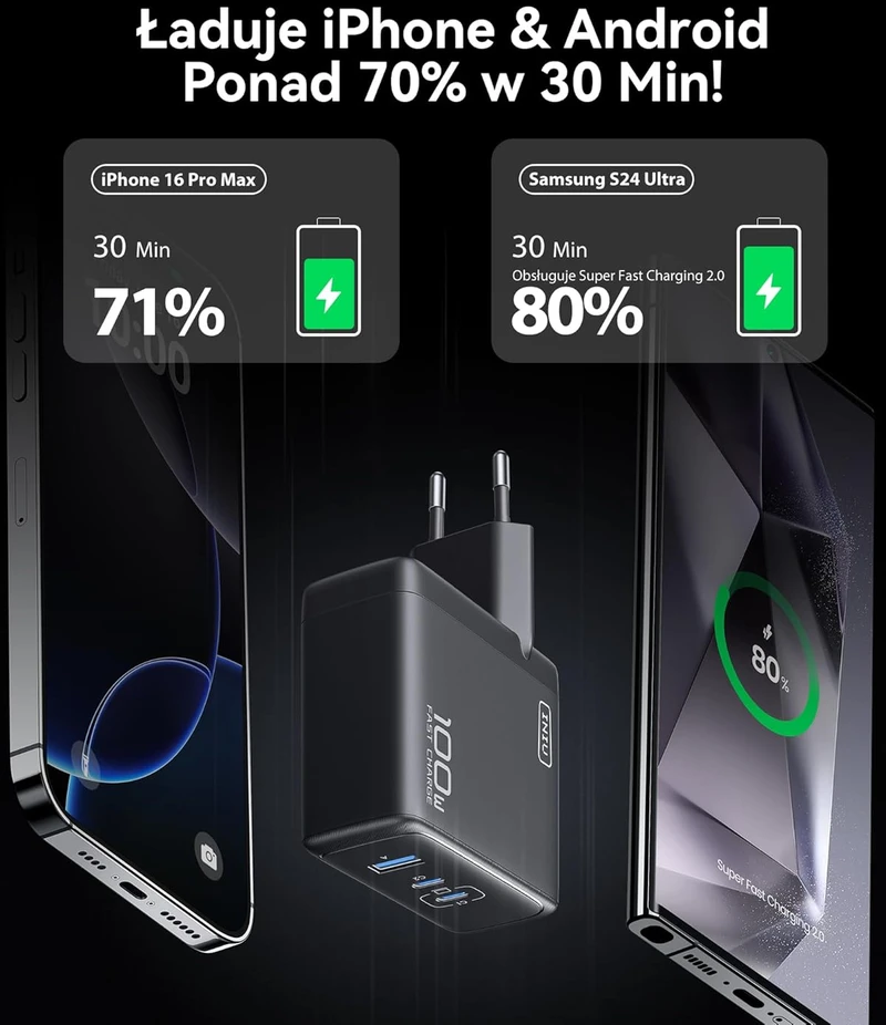 INIU USB-C kroviklis 100 W, 3 prievadų, 2 x USB-C, 1 x USB-A, greitasis įkrovimas, GaN, modelis A11