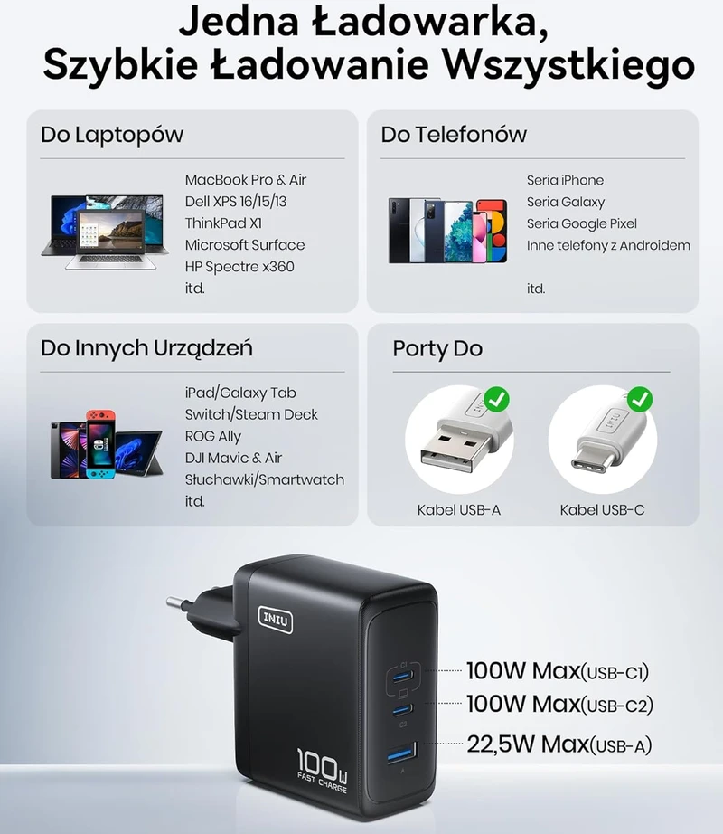 INIU USB-C kroviklis 100 W, 3 prievadų, 2 x USB-C, 1 x USB-A, greitasis įkrovimas, GaN, modelis A11