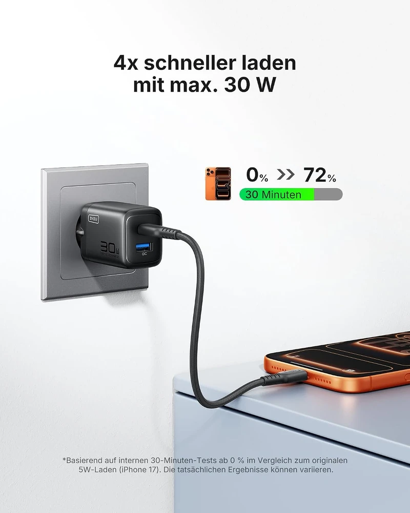 INIU USB-C kroviklis 30 W, 2 lizdų (USB-C ir USB-A), greitasis įkrovimas, GaN PD, A12-E1 (2 vnt.)