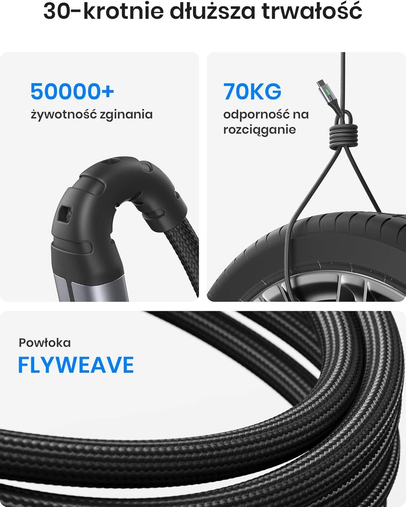 INIU USB-C – USB-C laidas 240 W, 1 m nailono pynimo, greitam įkrovimui, 2 vnt. komplektas