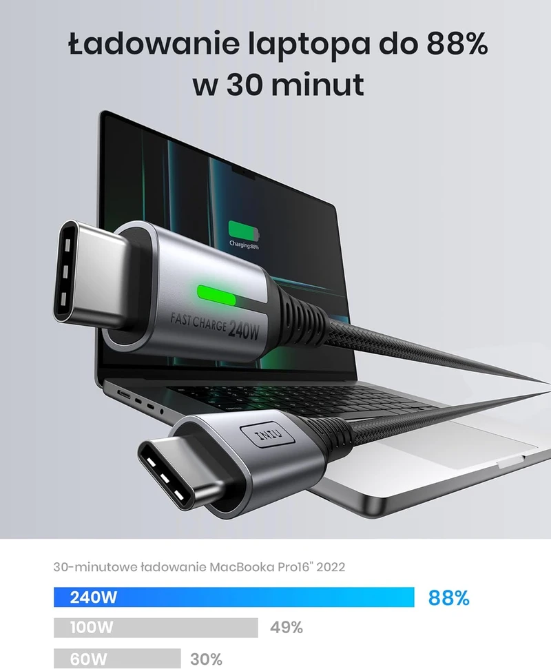 INIU USB-C – USB-C laidas 240 W, 1 m nailono pynimo, greitam įkrovimui, 2 vnt. komplektas