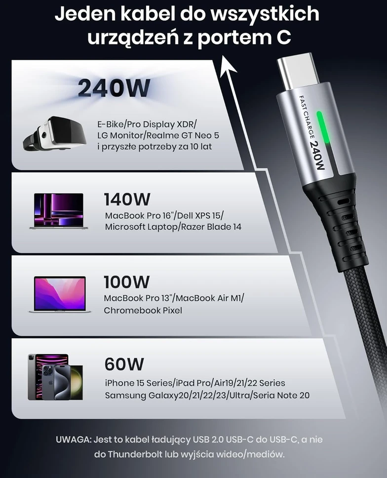 INIU USB-C – USB-C laidas 240 W, 1 m nailono pynimo, greitam įkrovimui, 2 vnt. komplektas
