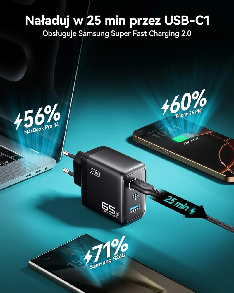 INIU USB kroviklis 65 W, 3 jungtys (2 x USB-C + 1x USB-A), greitas PD įkrovimas, GaN technologija
