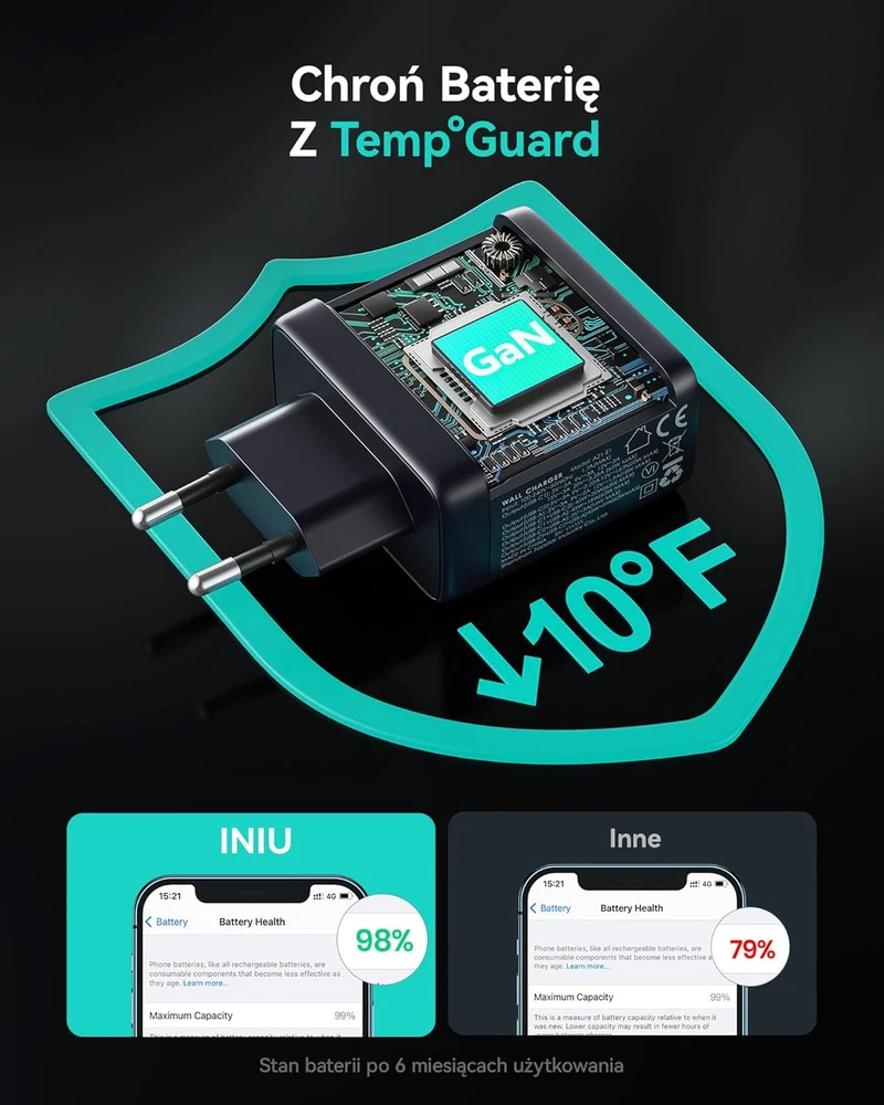 INIU USB kroviklis 65 W, 3 jungtys (2 x USB-C + 1x USB-A), greitas PD įkrovimas, GaN technologija