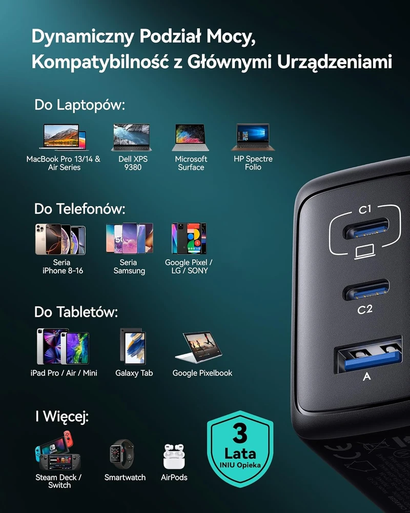 INIU USB kroviklis 65 W, 3 jungtys (2 x USB-C + 1x USB-A), greitas PD įkrovimas, GaN technologija