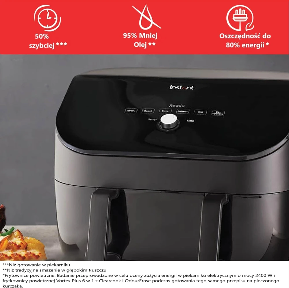 Gruzdintuvė Instant Pot „Instant-Vortex Plus VersaZone“ 8,5 l oro keptuvė – 1700 W