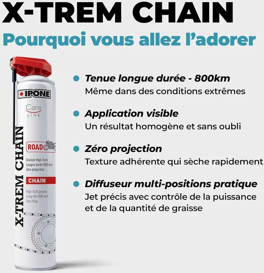 Grandinės tepalas IPONE XTREM CHAIN ROAD 750ml (800642)