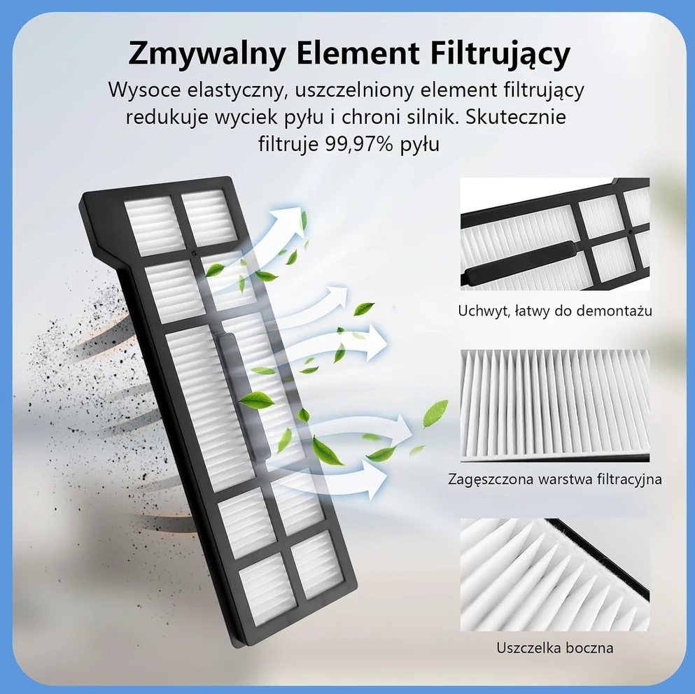 iRobacc atsarginių dalių rinkinys Eufy X10 Pro Omni robotui dulkių siurbliui, 29 vnt., SET29-EufyX10-EU