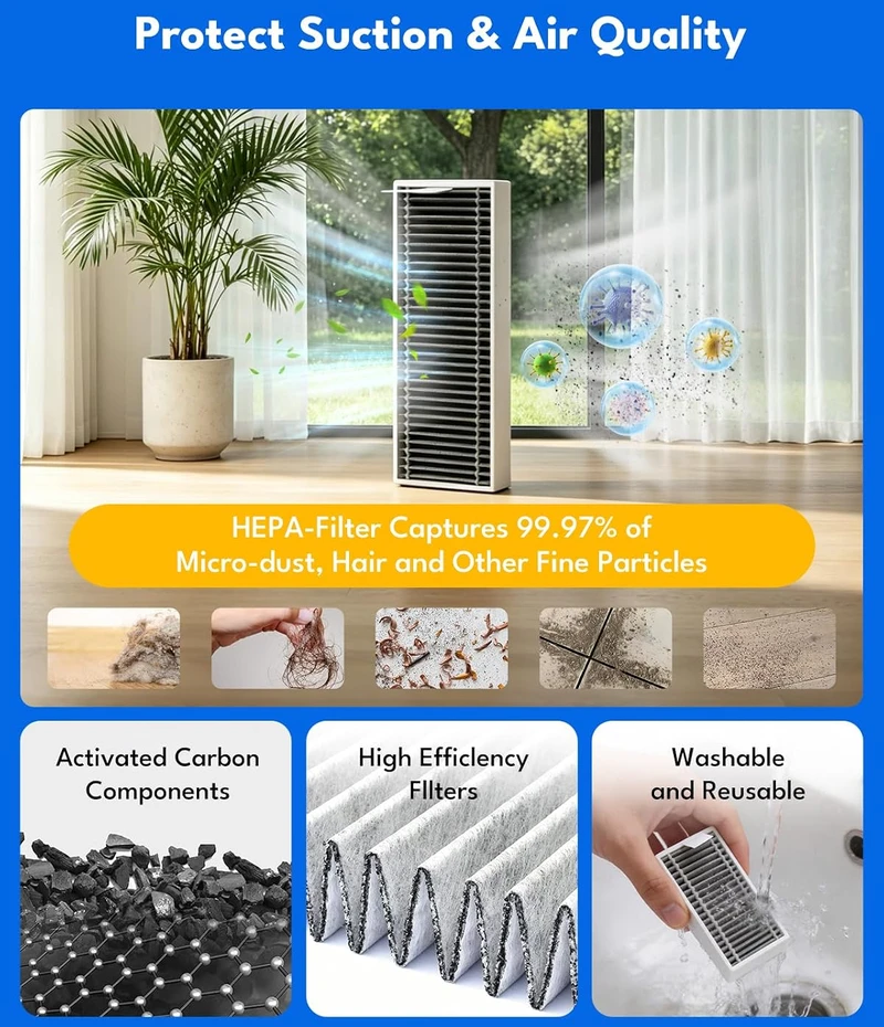 iRobacc roboto dulkių siurblio priežiūros rinkinys Ecovacs Deebot T90 Omni ir X12 Pro Omni, 23 dalių