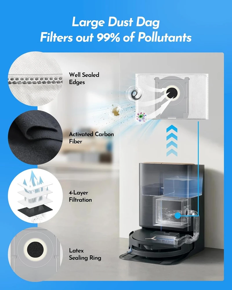 iRobacc robotų dulkių siurblių priedų rinkinys Ecovacs Deebot X9 Pro Omni, 21 vnt., SET21-EVCSX9