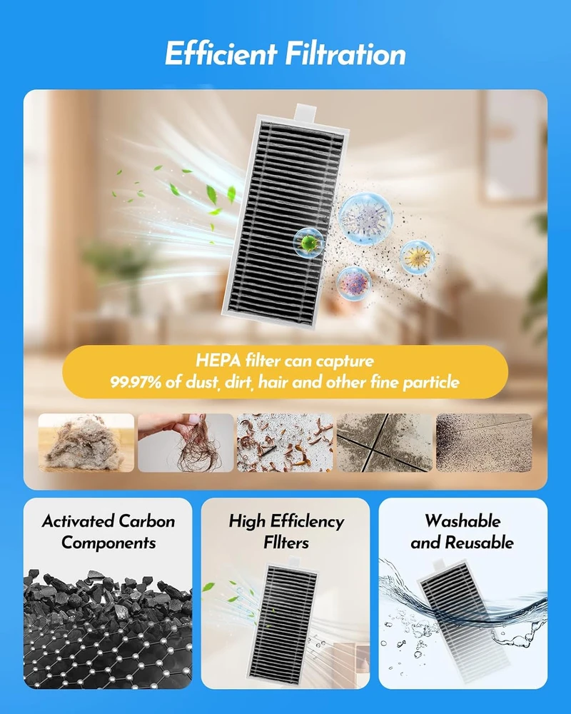 iRobacc robotų dulkių siurblių priedų rinkinys Ecovacs Deebot X9 Pro Omni, 21 vnt., SET21-EVCSX9