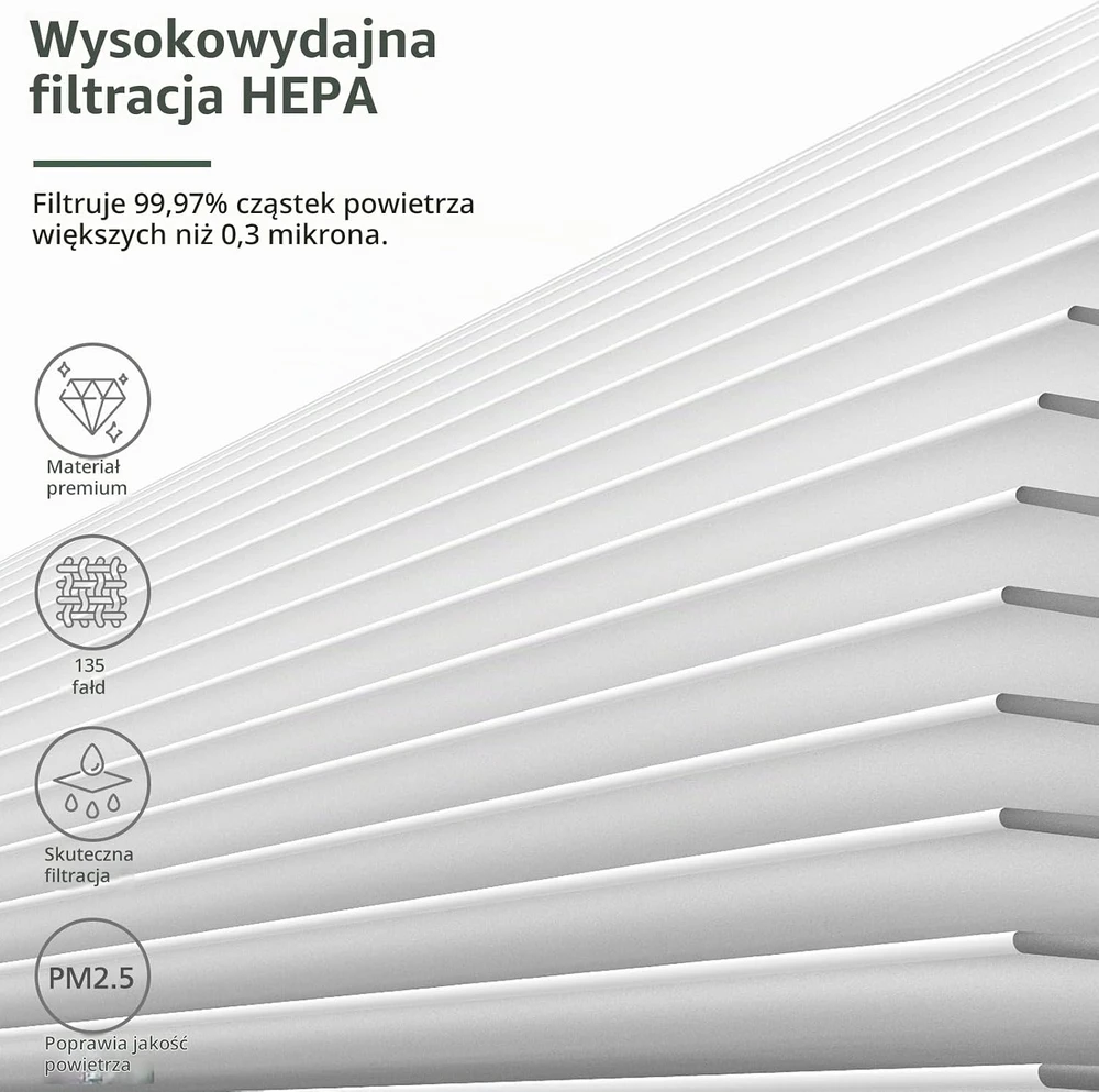 isinlive pakaitinių filtrų rinkinys LEVOIT Core Mini oro valytuvui, 3 pakopų HEPA, CM-RF