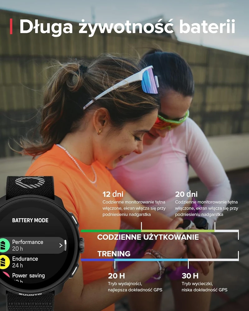 Išmanusis laikrodis Suunto bėgimo laikrodis GPS AMOLED 1,32 colio ekranas iki 12 dienų veikiantis akumuliatorius 4 GB Run SS051109000