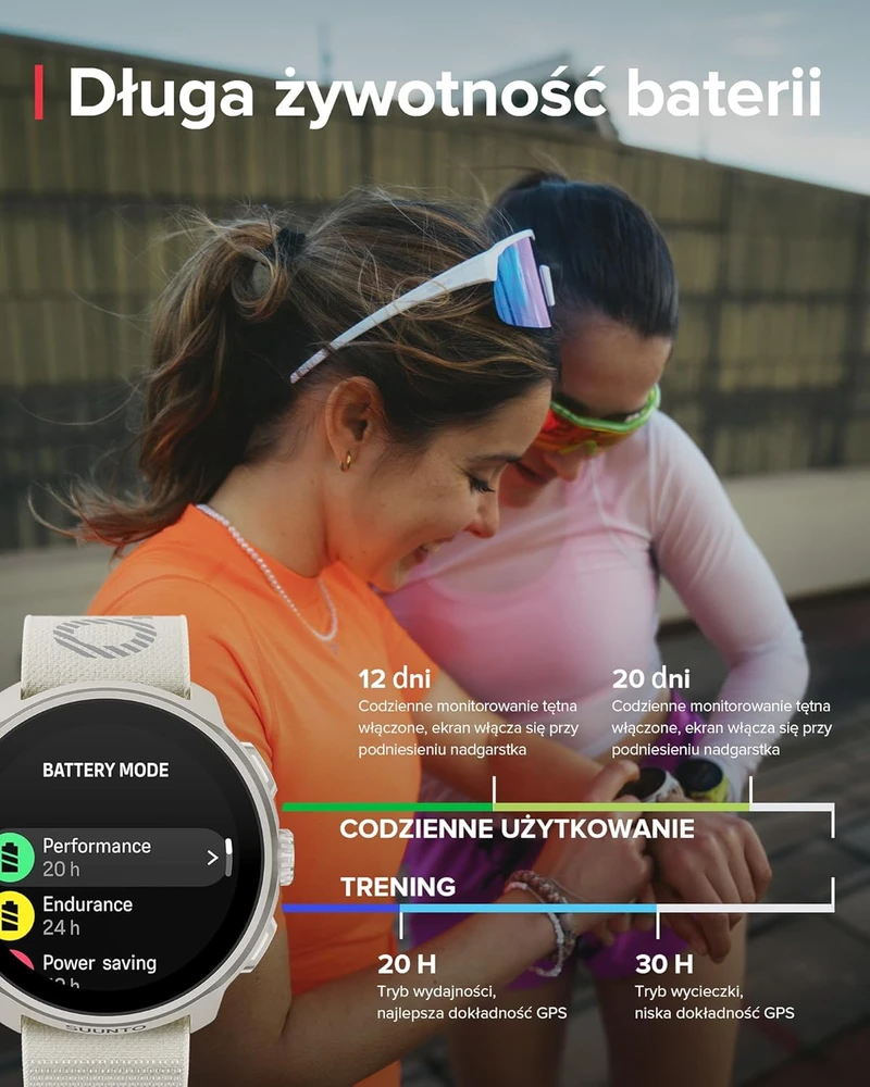 Išmanusis laikrodis Suunto GPS sportinis laikrodis AMOLED 1,32 colio, dviejų dažnių GPS, 4 GB atmintis, vandeniui atsparus, modelis SS051110000
