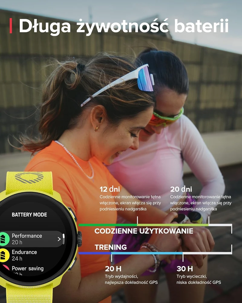 Išmanusis laikrodis Suunto išmanusis bėgimo laikrodis AMOLED ekranas 1,32 colio GPS 4 GB atmintis SS051111000
