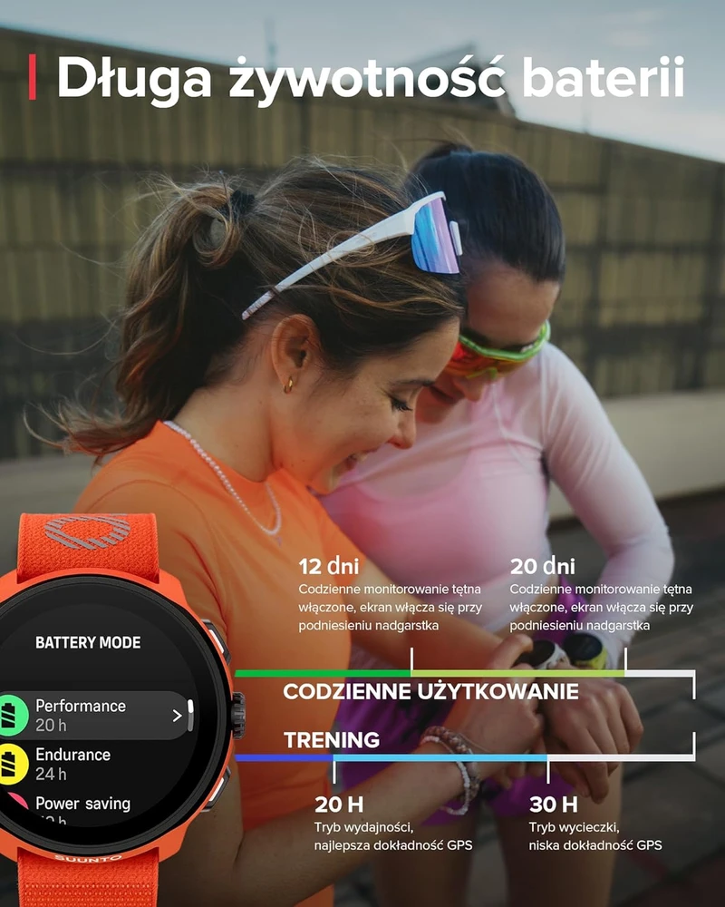 Išmanusis laikrodis Suunto Run sportinis laikrodis su 1,32 colio AMOLED ekranu, GPS, iki 12 dienų veikiantis akumuliatorius, 4 GB atmintis