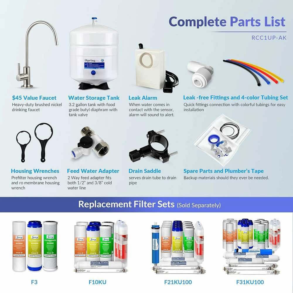 iSpring atvirkštinio osmoso vandens filtravimo sistema po kriaukle 100 GPD, UV ir šarminė remineralizacija RCC1UP-AK