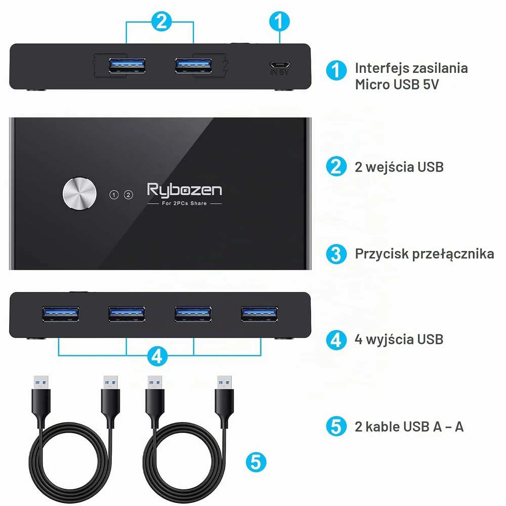 Jancane USB 3.0 KVM perjungiklis 2 kompiuteriams ir 4 USB įrenginiams, U309-US