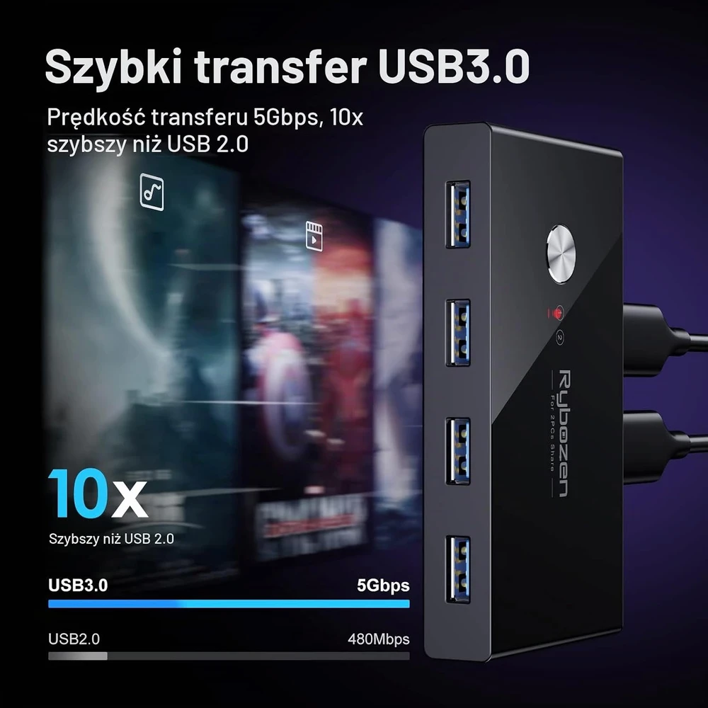 Jancane USB 3.0 KVM perjungiklis 2 kompiuteriams ir 4 USB įrenginiams, U309-US