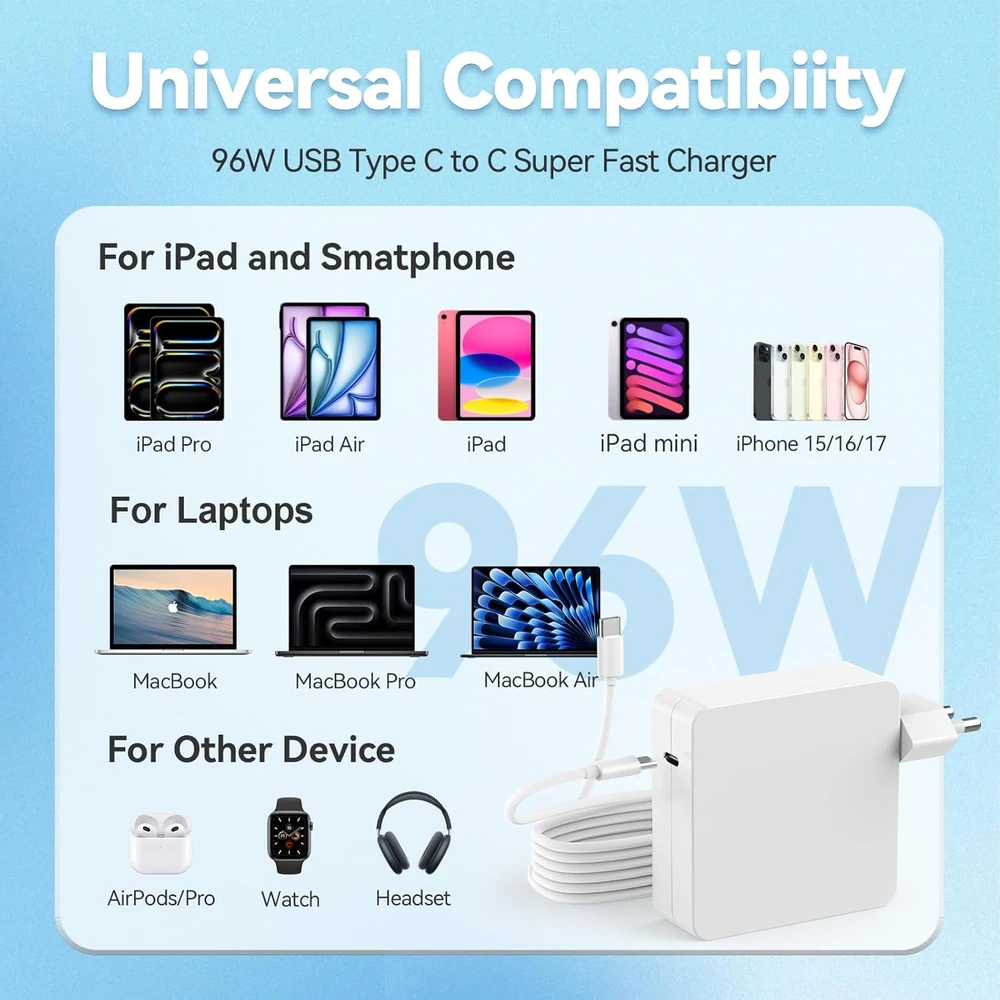 Jaysou nešiojamojo kompiuterio USB-C įkroviklis 96 W, su 2 m USB-C laidu, baltas, JHY96CE modelis