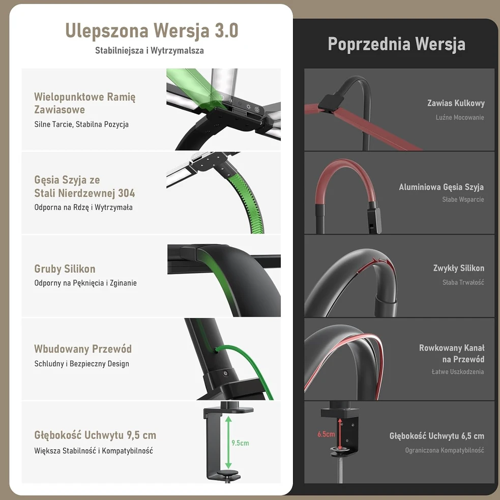 Jeebel dvigubos galvutės LED stalinė lempa su spaustuku, 24 W, 1800 lm, JBL-TL203002-1