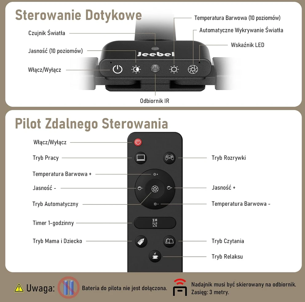 Jeebel dvigubos galvutės LED stalinė lempa su spaustuku, 24 W, 1800 lm, JBL-TL203002-1