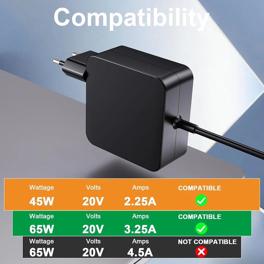 Jeestam nešiojamo kompiuterio maitinimo adapteris 65 W 20 V 3,25 A, apvali jungtis 4.0 x 1,7mm, suderinamas su Lenovo IdeaPad, Flex, V serijos modeliais
