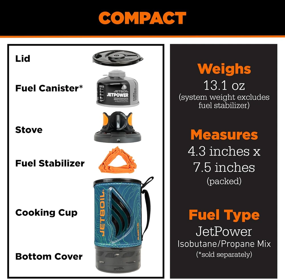 Carruzzo Jetboil greito virimo stovyklavimo viryklė Flash 1 l, automatinis uždegimas, FluxRing, FLOT3